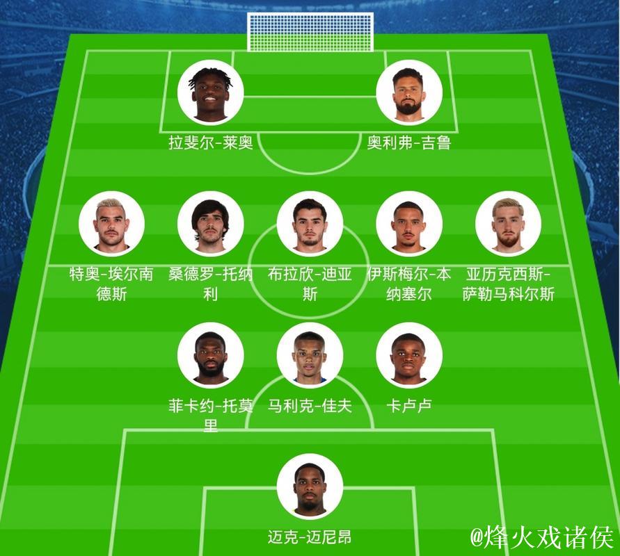 米兰352阵型战萨索洛,普利西奇恩昆库领衔锋线 米兰352阵型战萨索洛,普利西奇恩昆库领衔锋线