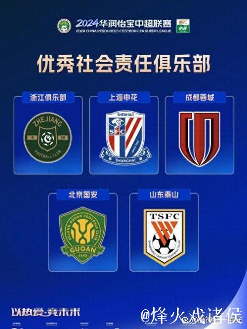 中超官方赛季最佳阵：莱昂纳多领衔，朱5蒋4在列，蓉城4人